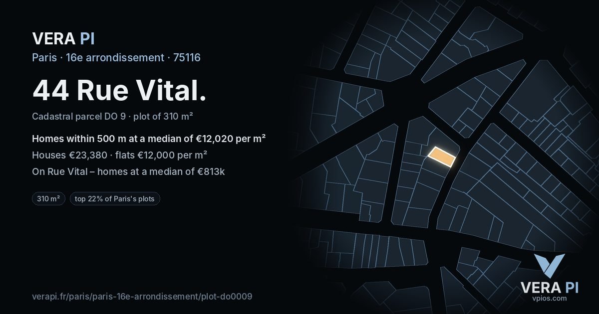 44 Rue Vital, 16e arrondissement at night – the plot lit, the parcels around coloured by the prices near them