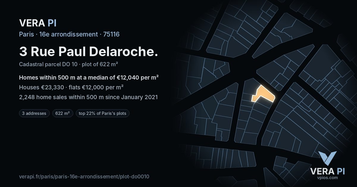 3 Rue Paul Delaroche, 16e arrondissement at night – the plot lit, the parcels around coloured by the prices near them
