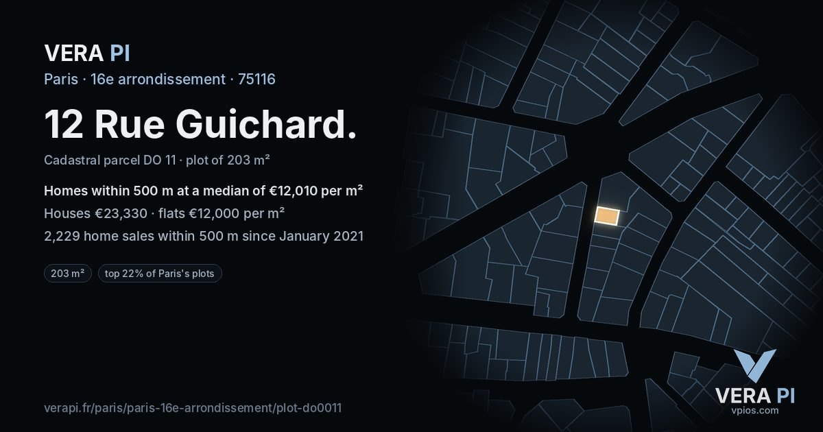12 Rue Guichard, 16e arrondissement at night – the plot lit, the parcels around coloured by the prices near them