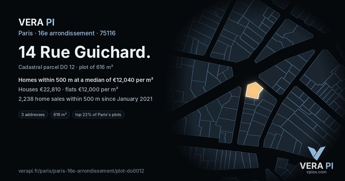 14 Rue Guichard, 16e arrondissement at night – the plot lit, the parcels around coloured by the prices near them