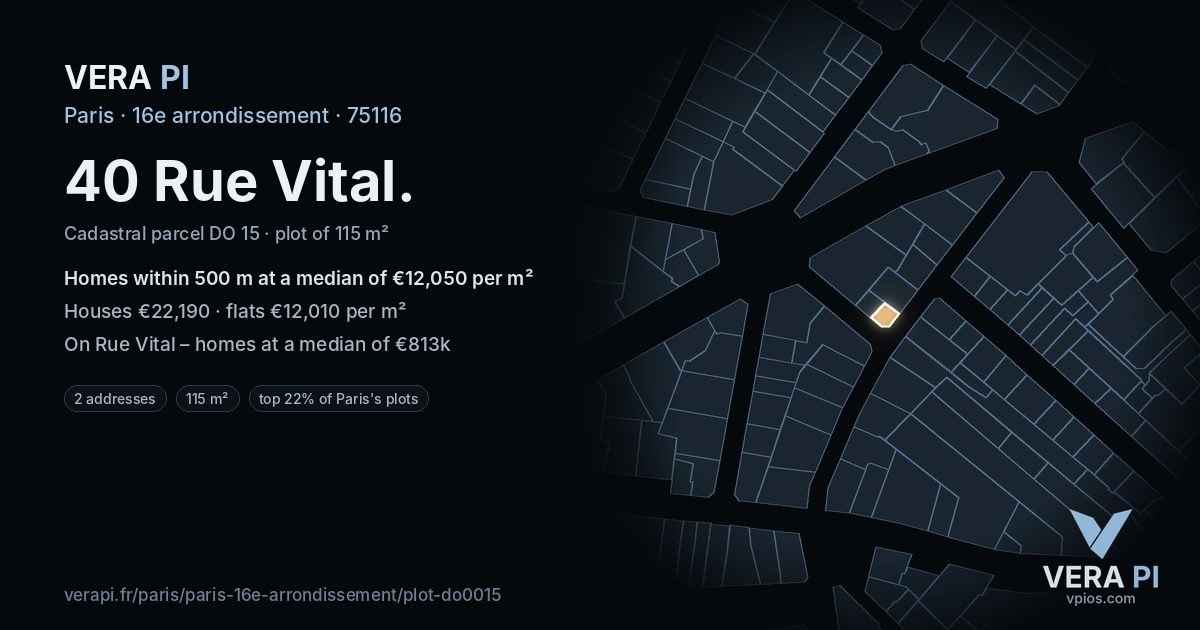 40 Rue Vital, 16e arrondissement at night – the plot lit, the parcels around coloured by the prices near them
