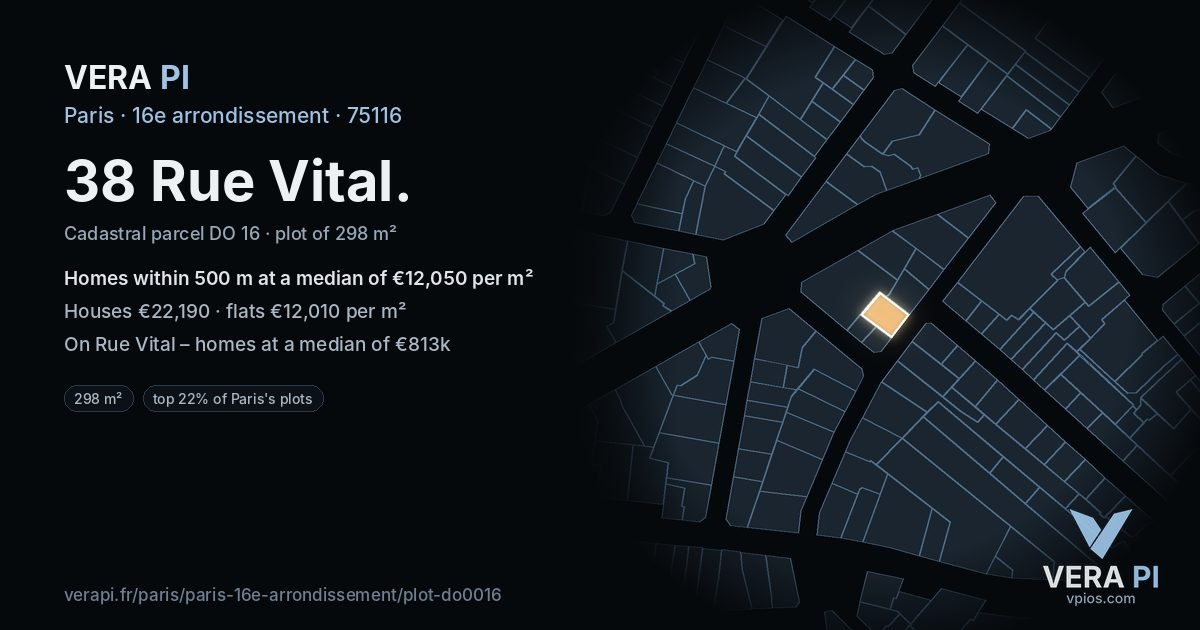38 Rue Vital, 16e arrondissement at night – the plot lit, the parcels around coloured by the prices near them