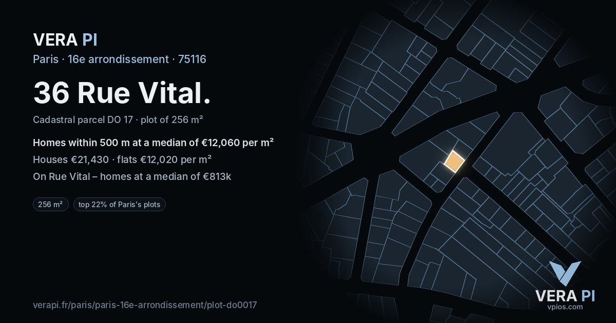 36 Rue Vital, 16e arrondissement at night – the plot lit, the parcels around coloured by the prices near them