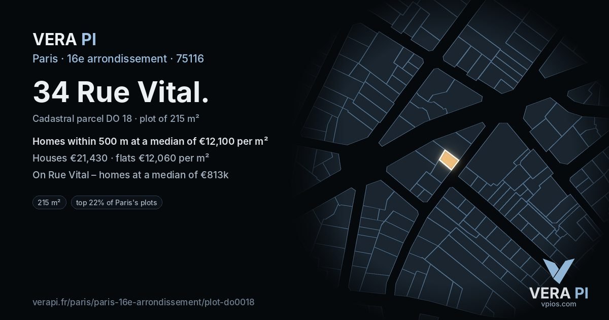 34 Rue Vital, 16e arrondissement at night – the plot lit, the parcels around coloured by the prices near them