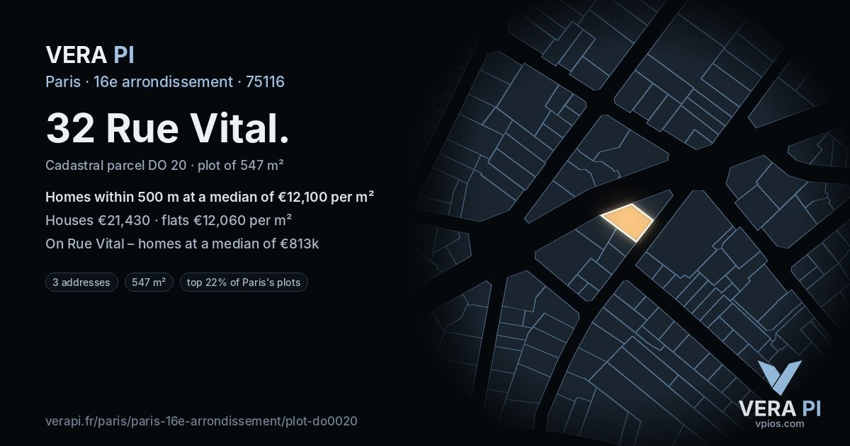 32 Rue Vital, 16e arrondissement at night – the plot lit, the parcels around coloured by the prices near them