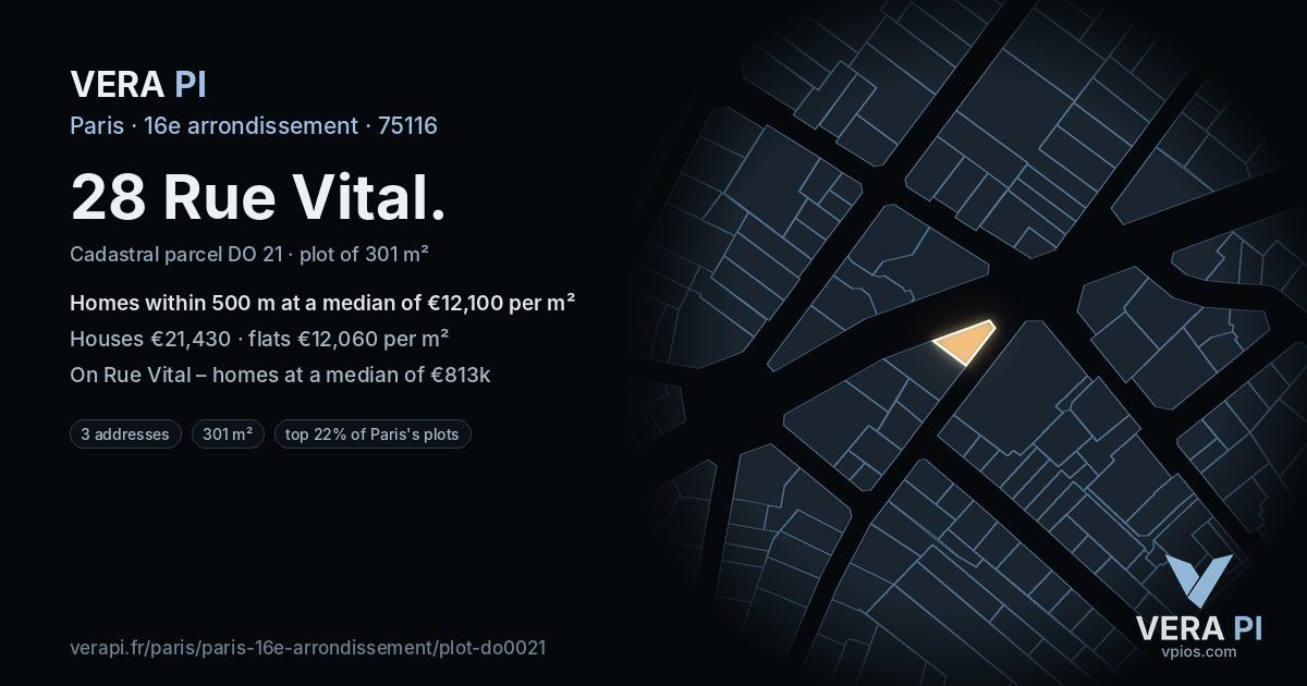 28 Rue Vital, 16e arrondissement at night – the plot lit, the parcels around coloured by the prices near them