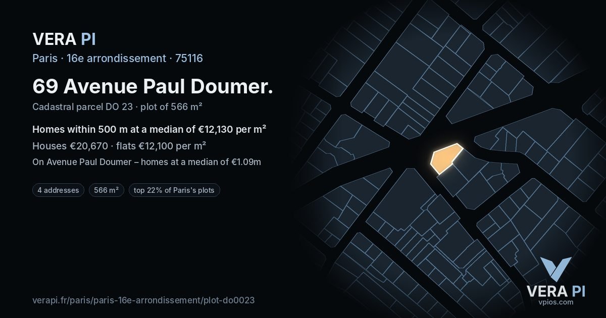 69 Avenue Paul Doumer, 16e arrondissement at night – the plot lit, the parcels around coloured by the prices near them