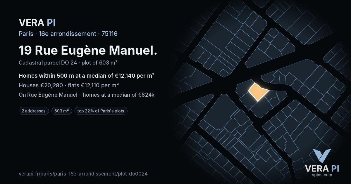 19 Rue Eugène Manuel, 16e arrondissement at night – the plot lit, the parcels around coloured by the prices near them