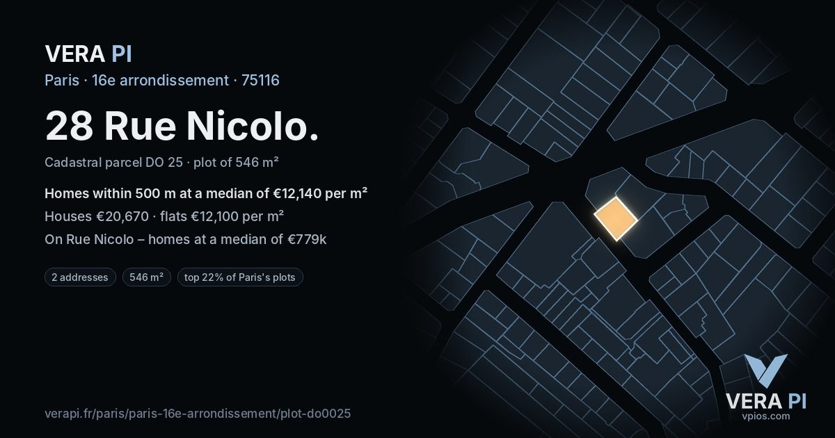 28 Rue Nicolo, 16e arrondissement at night – the plot lit, the parcels around coloured by the prices near them
