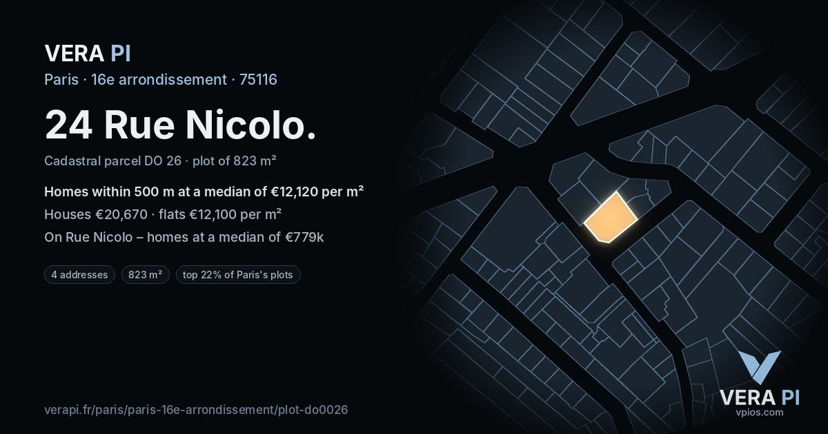 24 Rue Nicolo, 16e arrondissement at night – the plot lit, the parcels around coloured by the prices near them