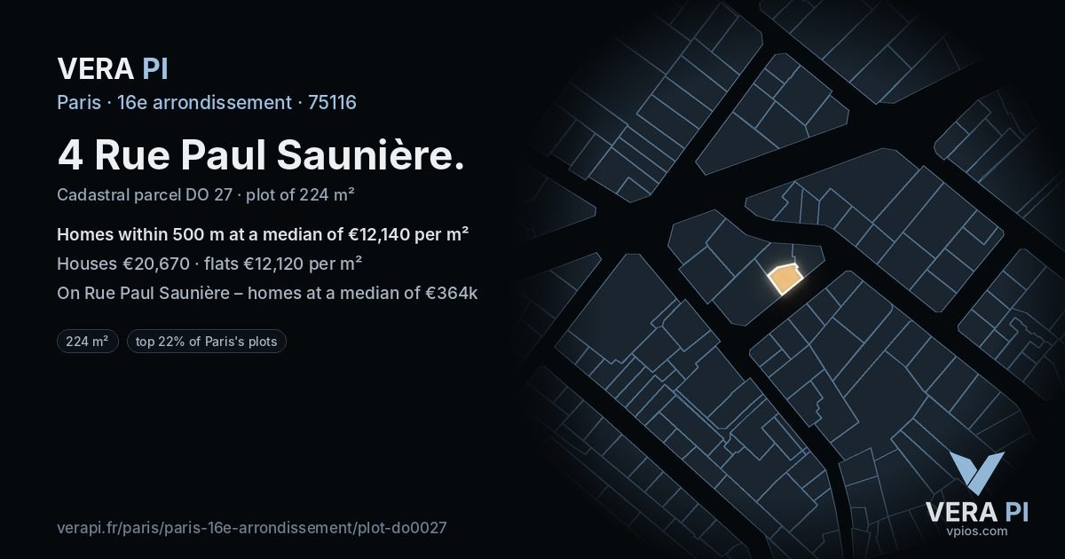 4 Rue Paul Saunière, 16e arrondissement at night – the plot lit, the parcels around coloured by the prices near them