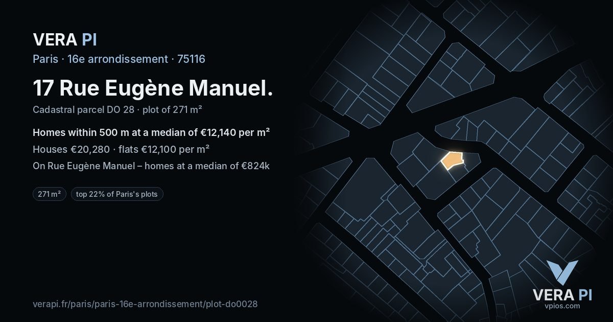 17 Rue Eugène Manuel, 16e arrondissement at night – the plot lit, the parcels around coloured by the prices near them