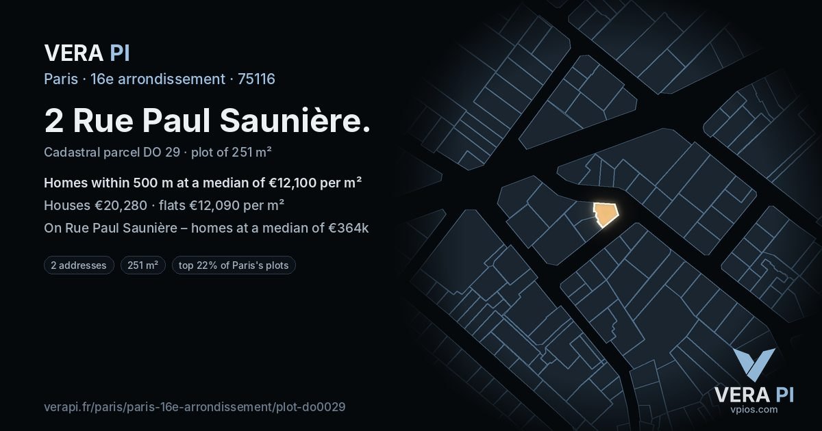 2 Rue Paul Saunière, 16e arrondissement at night – the plot lit, the parcels around coloured by the prices near them