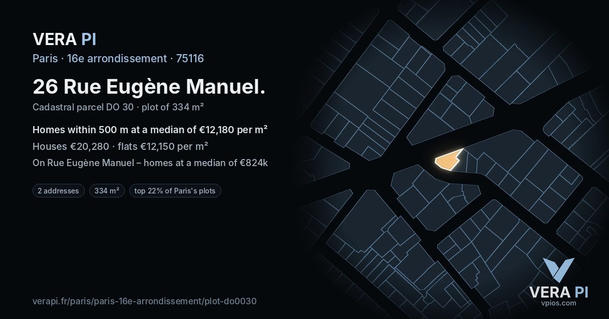 26 Rue Eugène Manuel, 16e arrondissement at night – the plot lit, the parcels around coloured by the prices near them