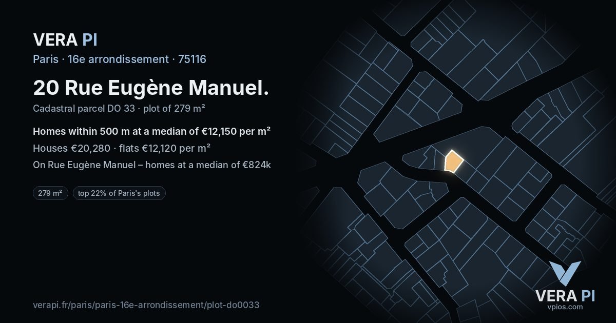 20 Rue Eugène Manuel, 16e arrondissement at night – the plot lit, the parcels around coloured by the prices near them