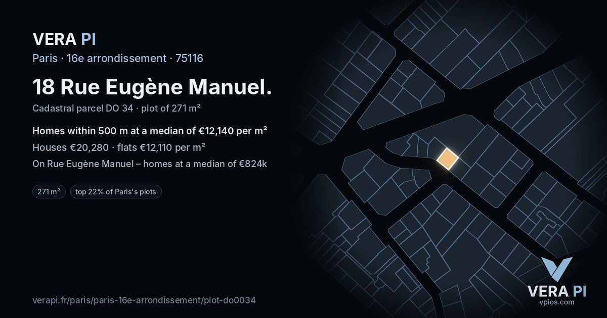 18 Rue Eugène Manuel, 16e arrondissement at night – the plot lit, the parcels around coloured by the prices near them