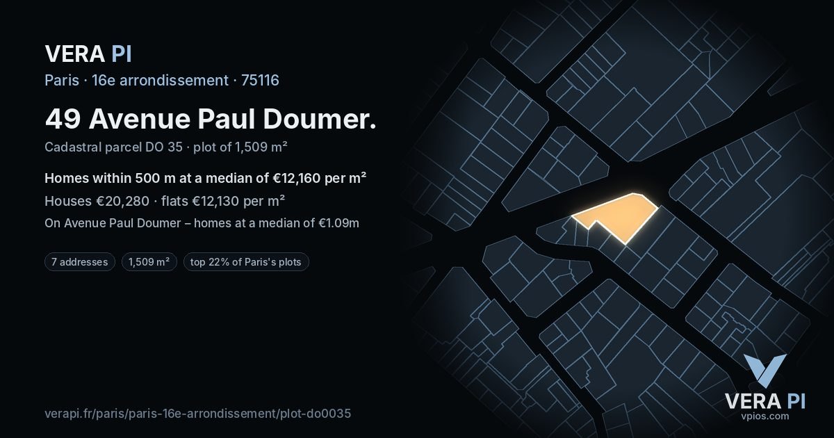 49 Avenue Paul Doumer, 16e arrondissement at night – the plot lit, the parcels around coloured by the prices near them