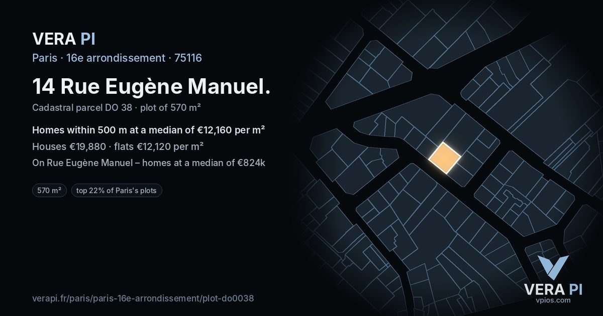 14 Rue Eugène Manuel, 16e arrondissement at night – the plot lit, the parcels around coloured by the prices near them