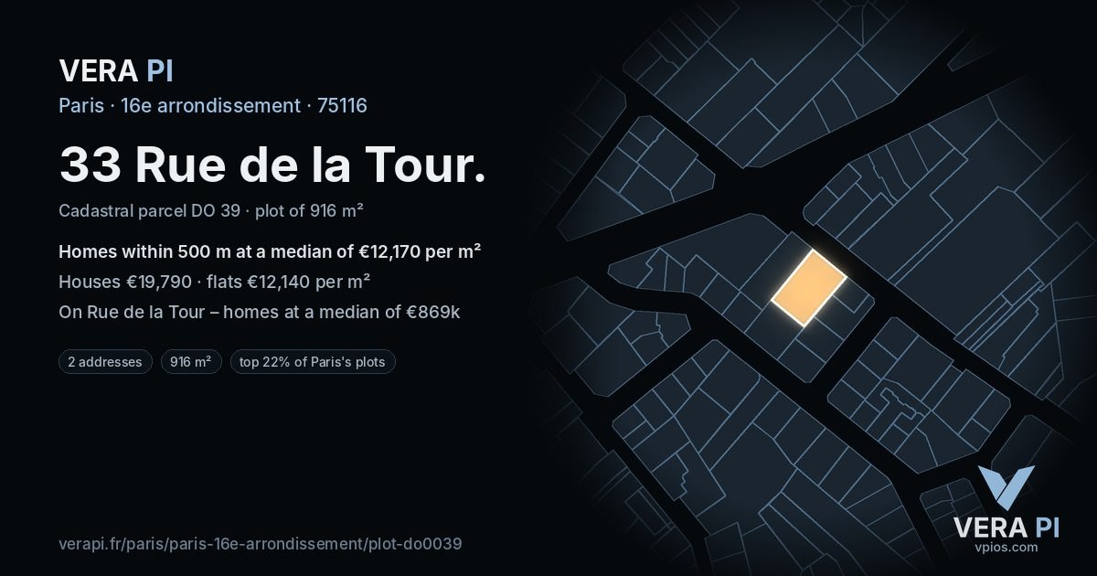 33 Rue de la Tour, 16e arrondissement at night – the plot lit, the parcels around coloured by the prices near them