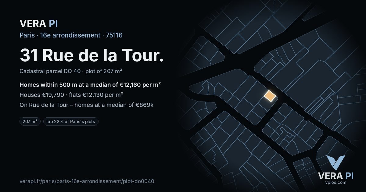 31 Rue de la Tour, 16e arrondissement at night – the plot lit, the parcels around coloured by the prices near them