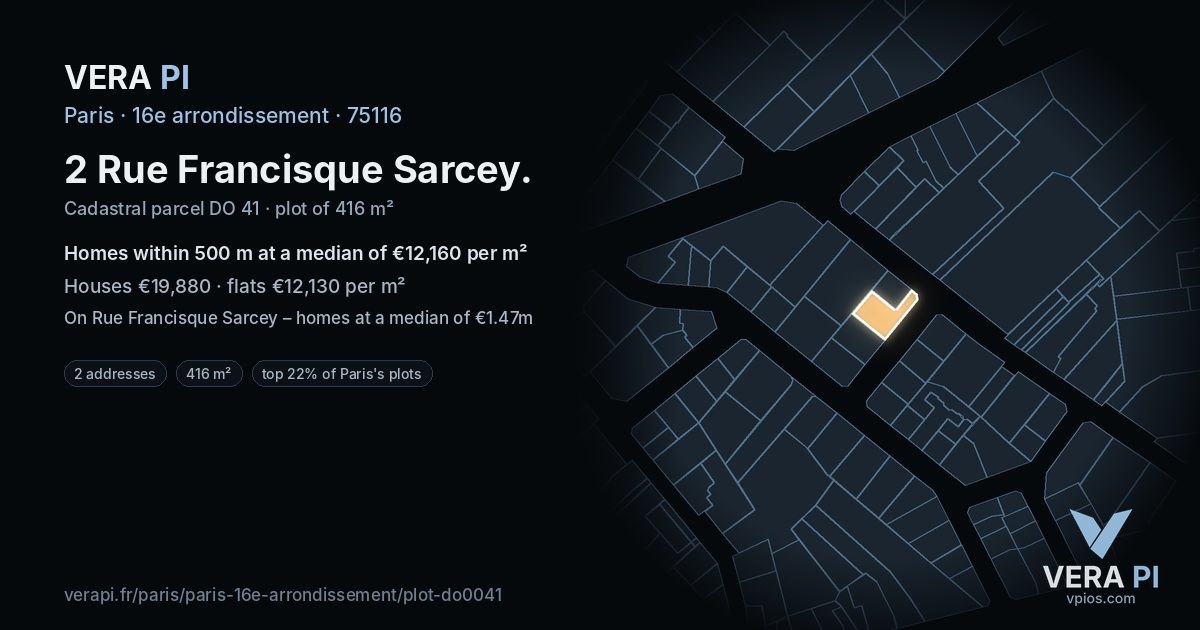 2 Rue Francisque Sarcey, 16e arrondissement at night – the plot lit, the parcels around coloured by the prices near them