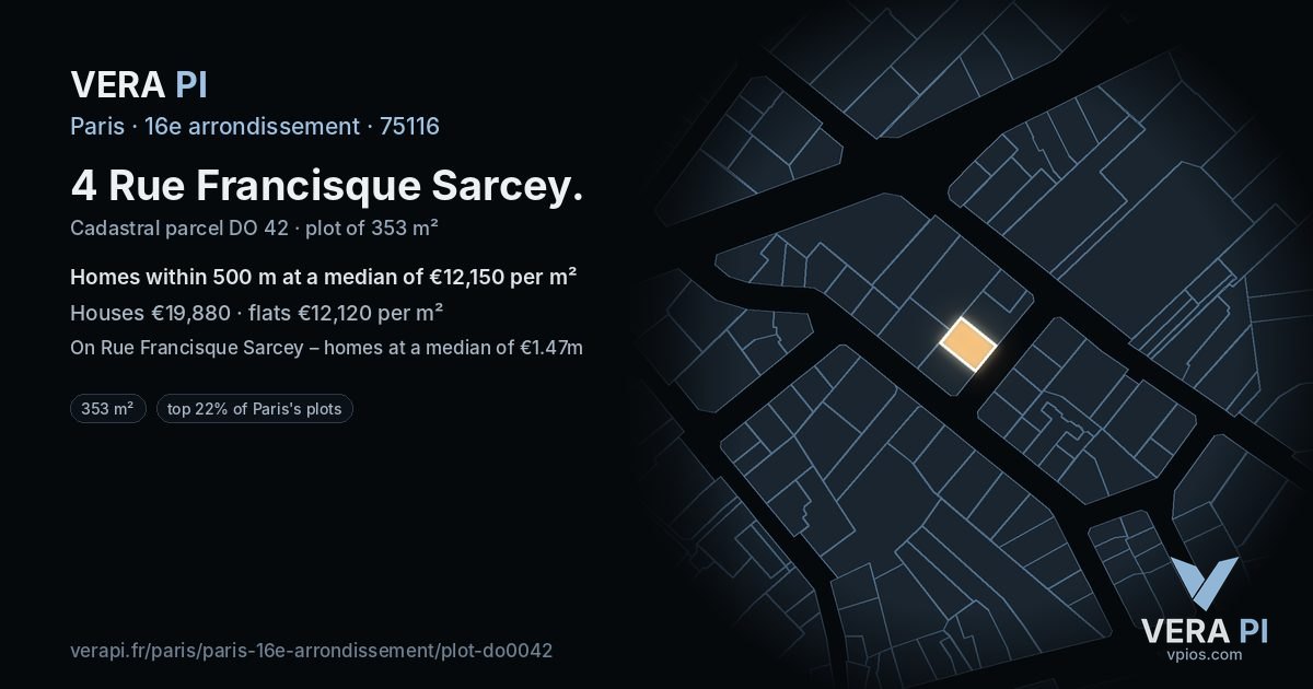4 Rue Francisque Sarcey, 16e arrondissement at night – the plot lit, the parcels around coloured by the prices near them