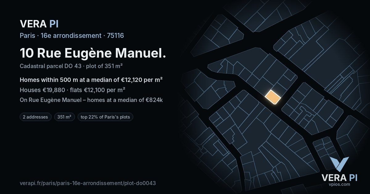 10 Rue Eugène Manuel, 16e arrondissement at night – the plot lit, the parcels around coloured by the prices near them