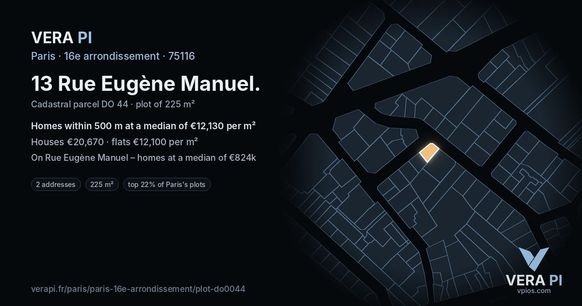 13 Rue Eugène Manuel, 16e arrondissement at night – the plot lit, the parcels around coloured by the prices near them
