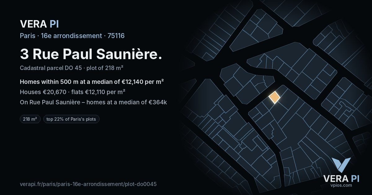 3 Rue Paul Saunière, 16e arrondissement at night – the plot lit, the parcels around coloured by the prices near them