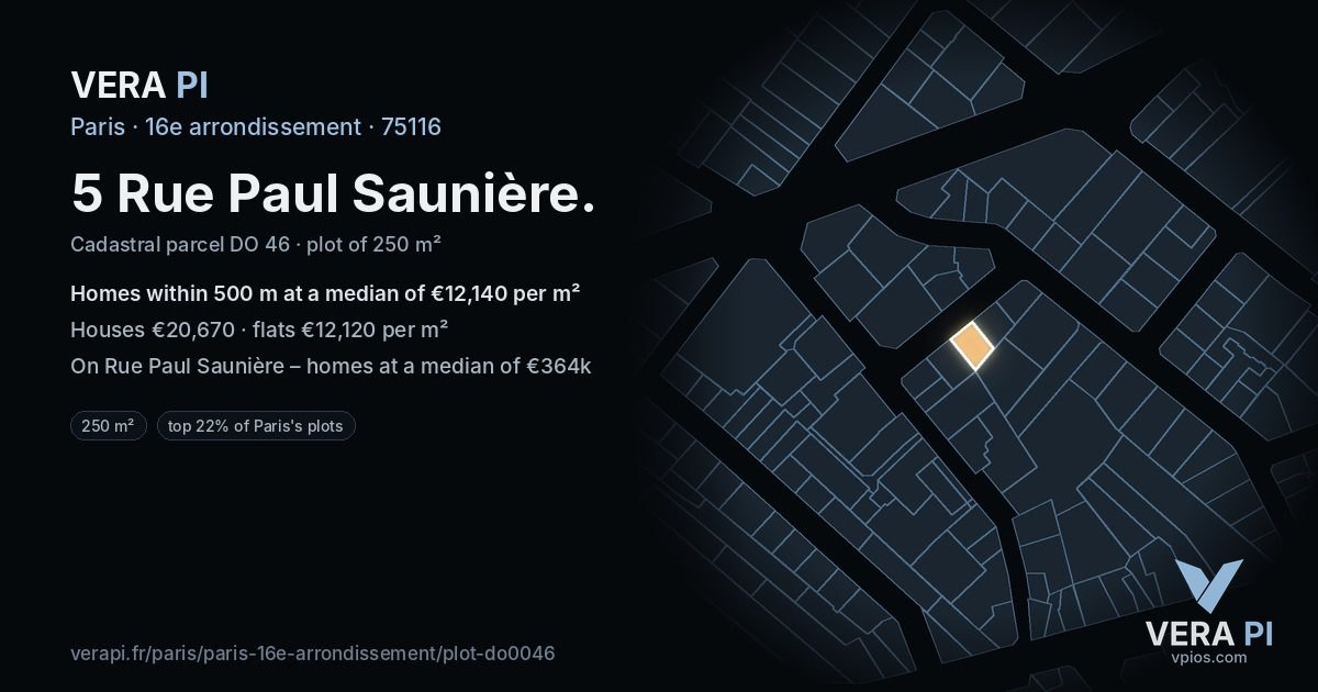 5 Rue Paul Saunière, 16e arrondissement at night – the plot lit, the parcels around coloured by the prices near them