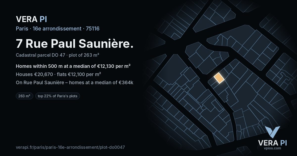 7 Rue Paul Saunière, 16e arrondissement at night – the plot lit, the parcels around coloured by the prices near them