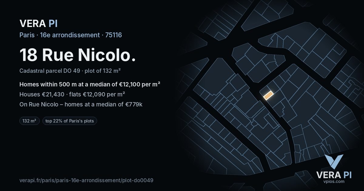 18 Rue Nicolo, 16e arrondissement at night – the plot lit, the parcels around coloured by the prices near them
