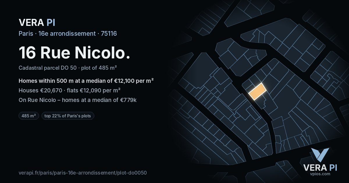 16 Rue Nicolo, 16e arrondissement at night – the plot lit, the parcels around coloured by the prices near them
