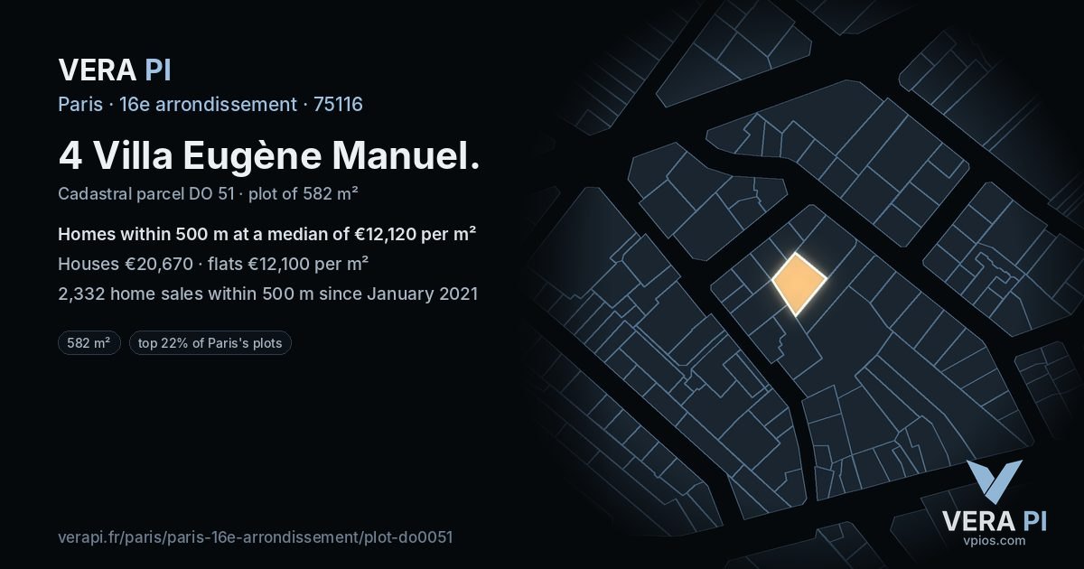 4 Villa Eugène Manuel, 16e arrondissement at night – the plot lit, the parcels around coloured by the prices near them