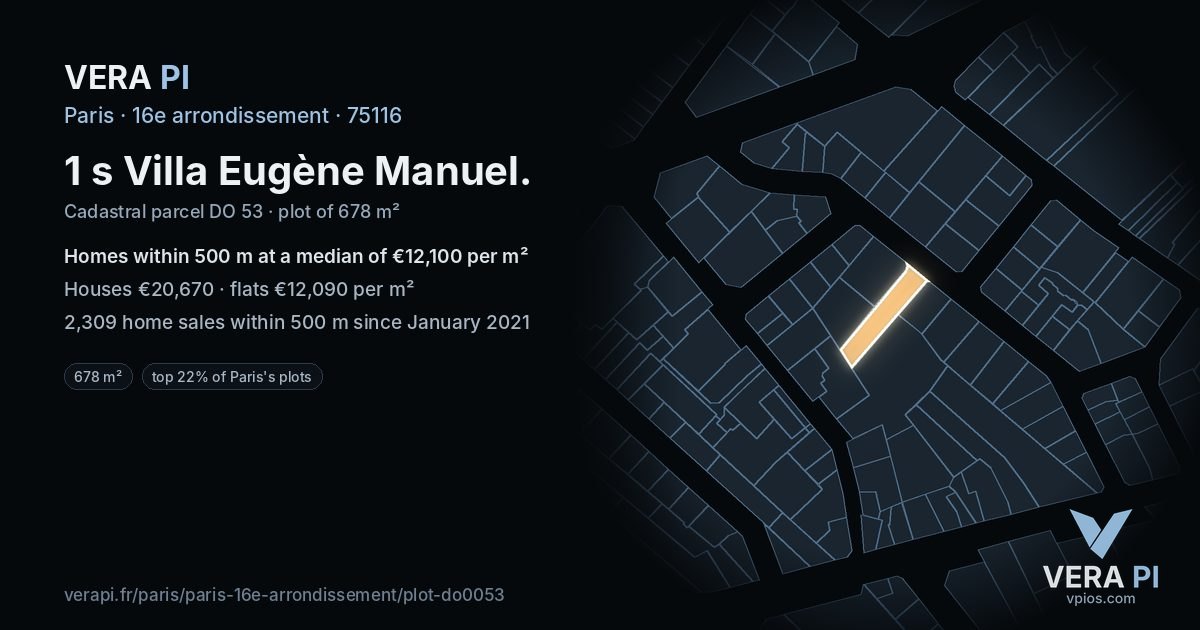 1 s Villa Eugène Manuel, 16e arrondissement at night – the plot lit, the parcels around coloured by the prices near them
