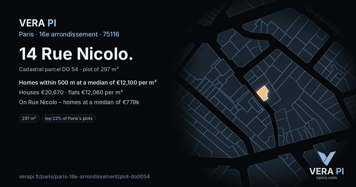 14 Rue Nicolo, 16e arrondissement at night – the plot lit, the parcels around coloured by the prices near them
