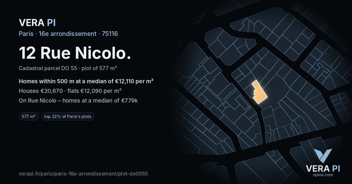 12 Rue Nicolo, 16e arrondissement at night – the plot lit, the parcels around coloured by the prices near them
