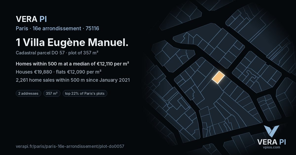 1 Villa Eugène Manuel, 16e arrondissement at night – the plot lit, the parcels around coloured by the prices near them
