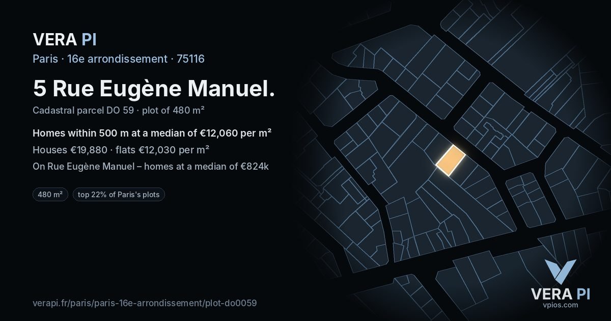 5 Rue Eugène Manuel, 16e arrondissement at night – the plot lit, the parcels around coloured by the prices near them
