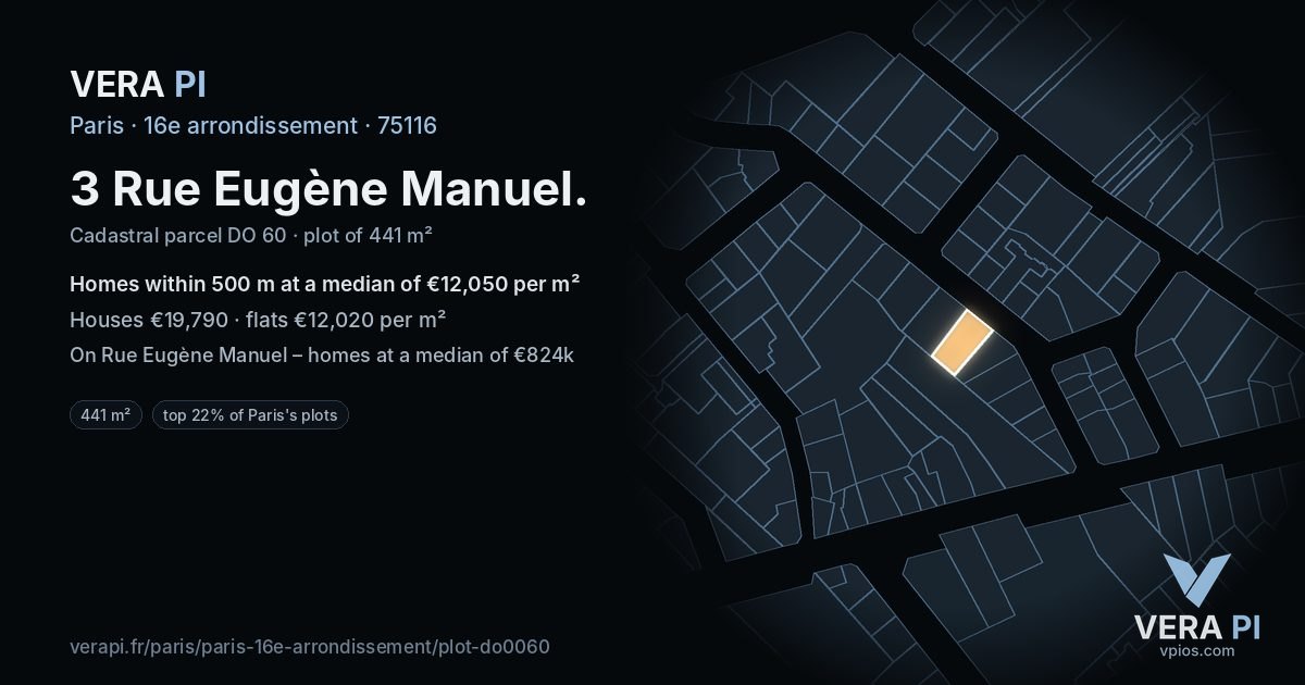 3 Rue Eugène Manuel, 16e arrondissement at night – the plot lit, the parcels around coloured by the prices near them