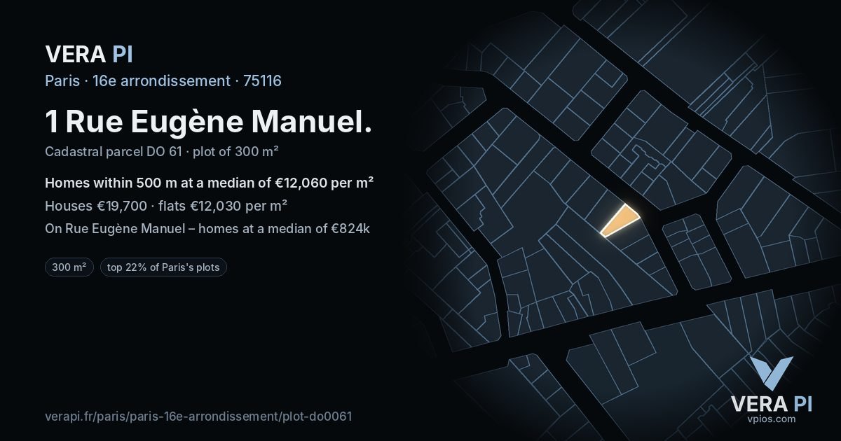 1 Rue Eugène Manuel, 16e arrondissement at night – the plot lit, the parcels around coloured by the prices near them
