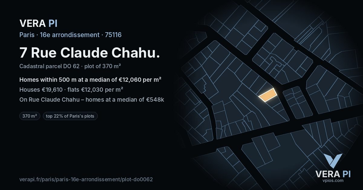 7 Rue Claude Chahu, 16e arrondissement at night – the plot lit, the parcels around coloured by the prices near them