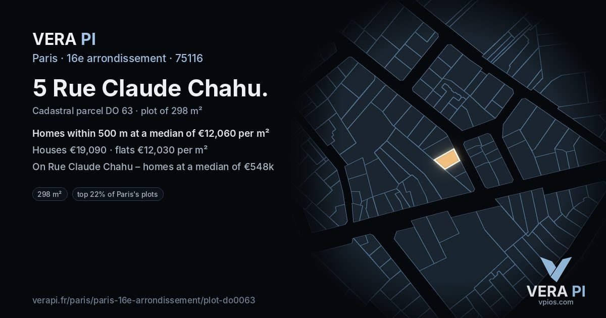 5 Rue Claude Chahu, 16e arrondissement at night – the plot lit, the parcels around coloured by the prices near them