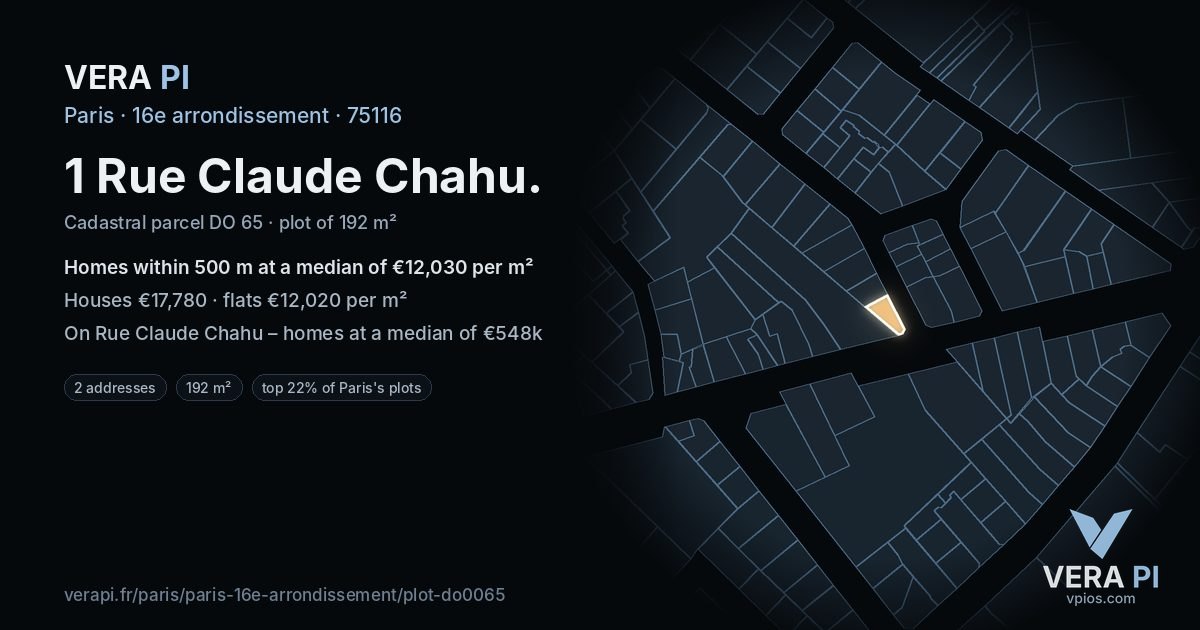 1 Rue Claude Chahu, 16e arrondissement at night – the plot lit, the parcels around coloured by the prices near them