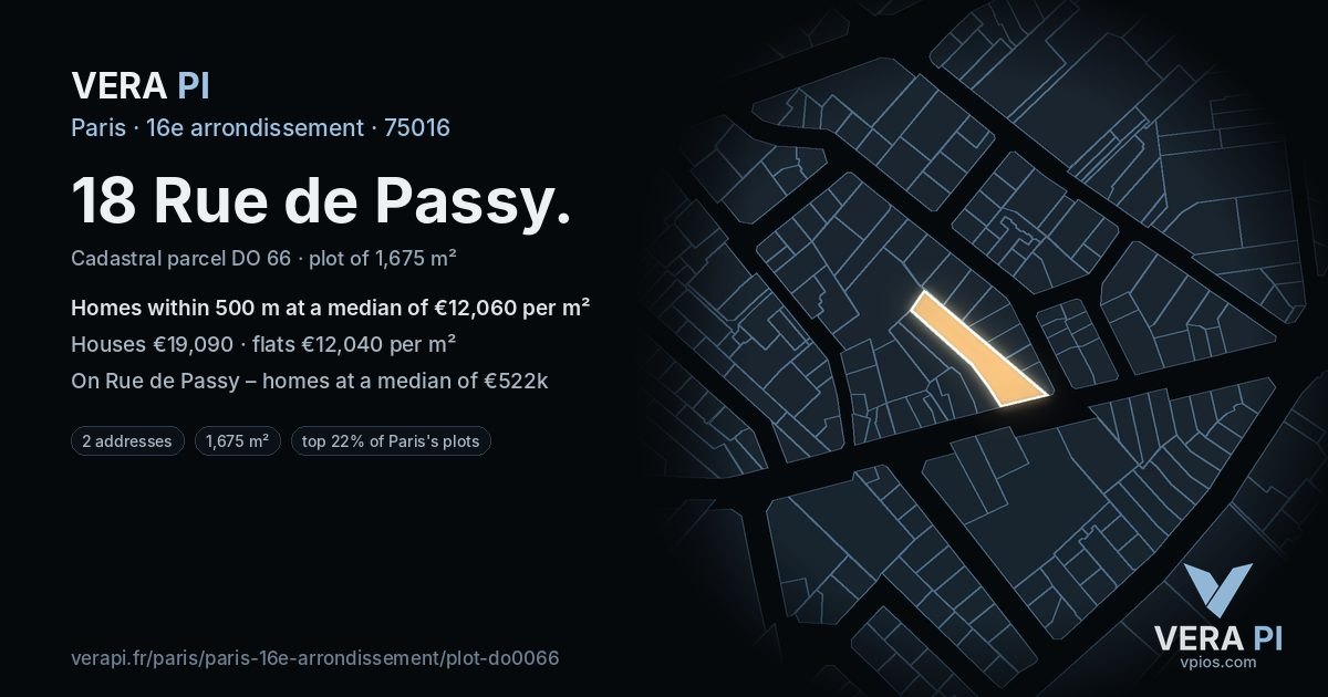 18 Rue de Passy, 16e arrondissement at night – the plot lit, the parcels around coloured by the prices near them
