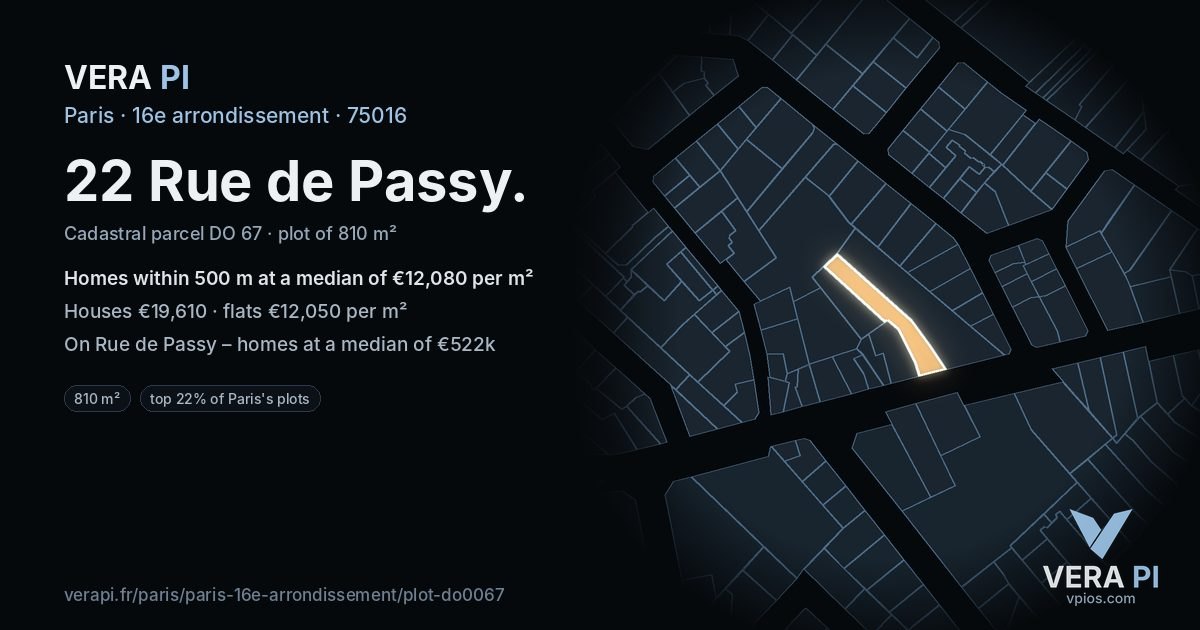 22 Rue de Passy, 16e arrondissement at night – the plot lit, the parcels around coloured by the prices near them