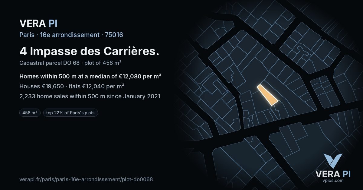 4 Impasse des Carrières, 16e arrondissement at night – the plot lit, the parcels around coloured by the prices near them