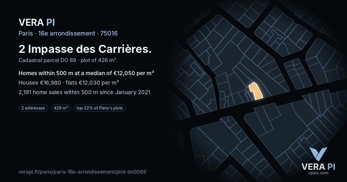 2 Impasse des Carrières, 16e arrondissement at night – the plot lit, the parcels around coloured by the prices near them