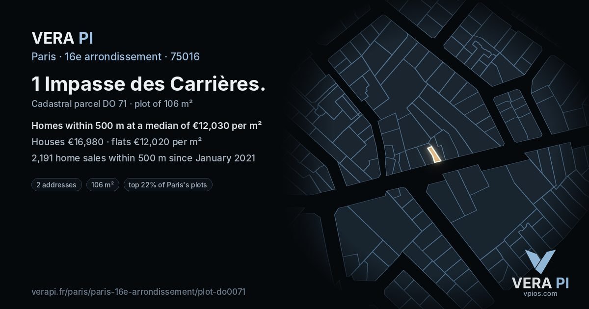 1 Impasse des Carrières, 16e arrondissement at night – the plot lit, the parcels around coloured by the prices near them