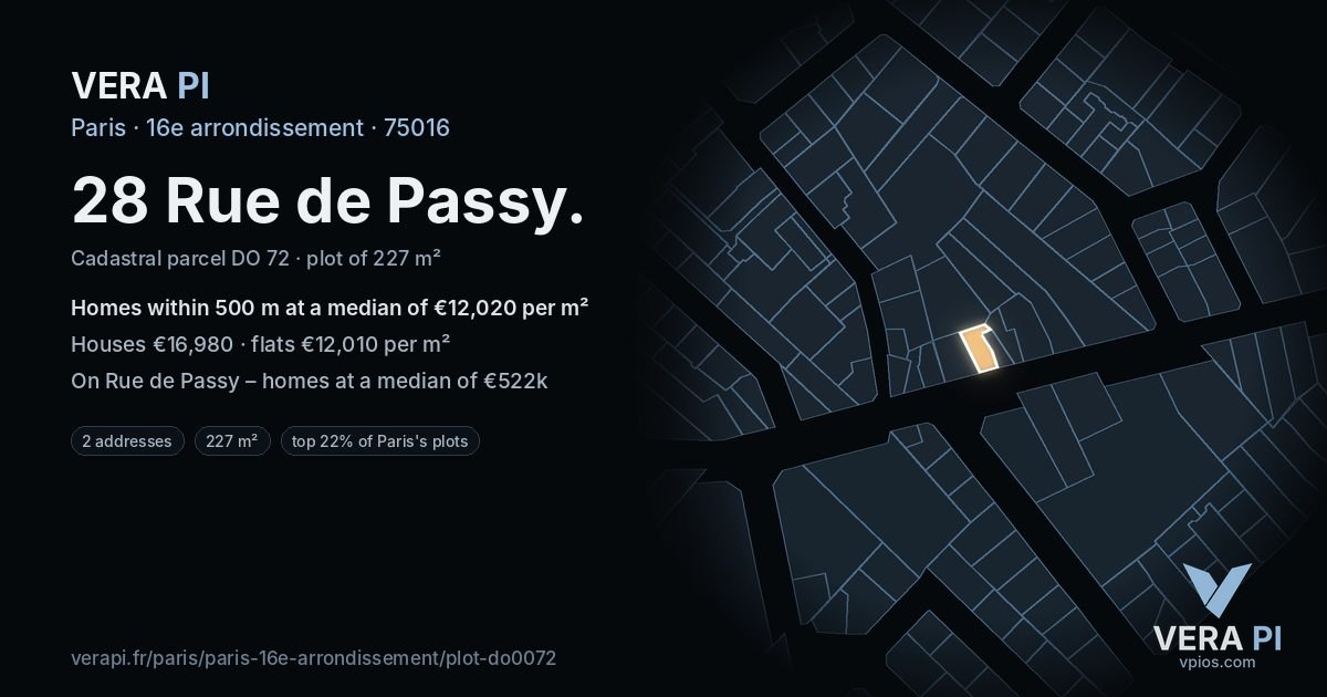28 Rue de Passy, 16e arrondissement at night – the plot lit, the parcels around coloured by the prices near them